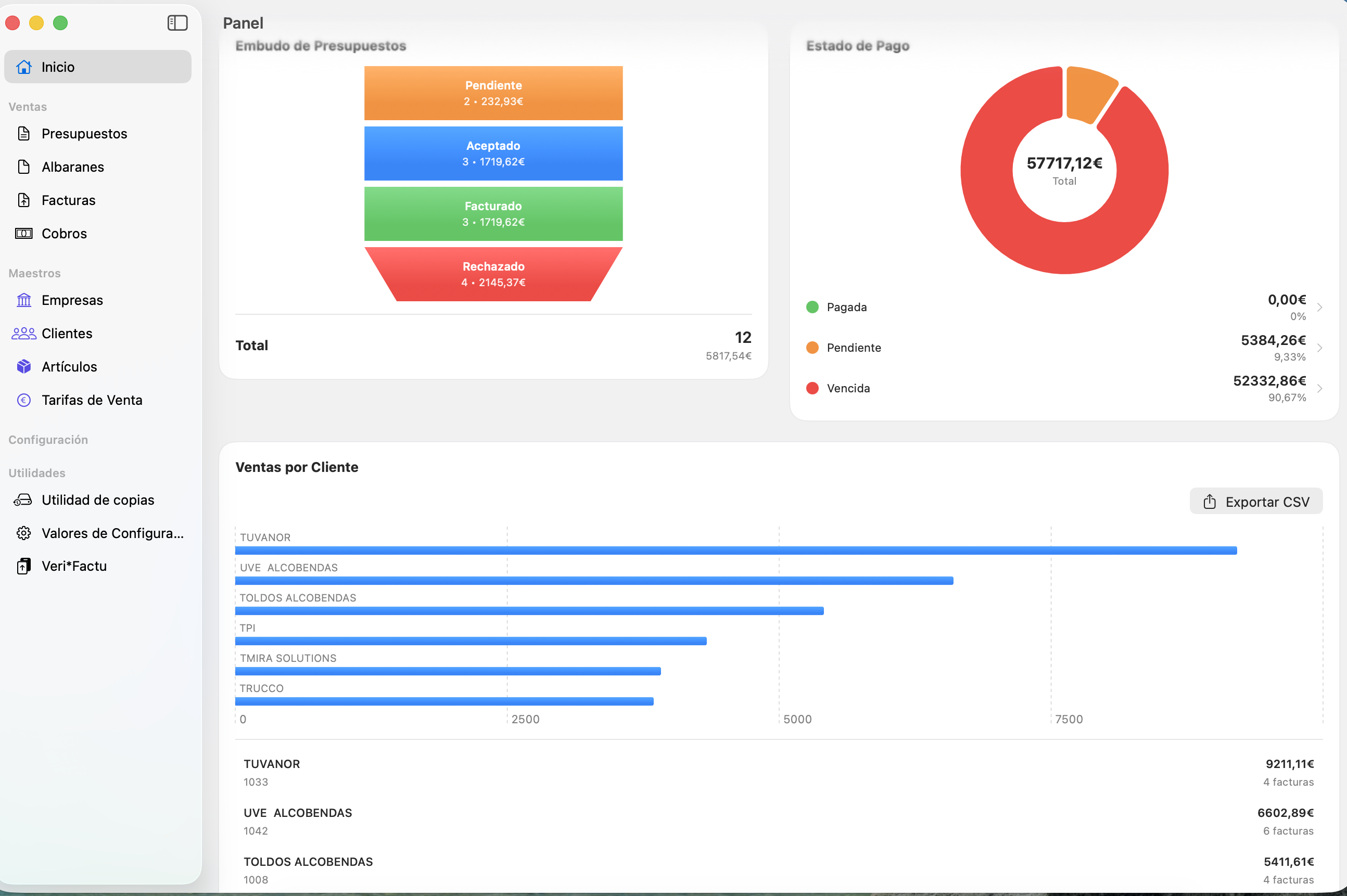 Panel de presupuestos y estadisticas de facturacion en Mac